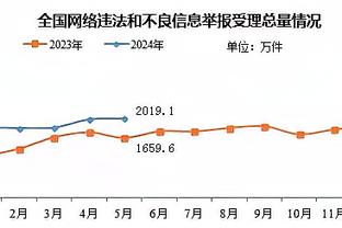 ?前NBA球星考辛斯将加盟中国台湾T1联赛台啤云豹队