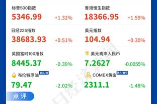 顶流！央视报道：C罗加冕年度射手王「完整版」