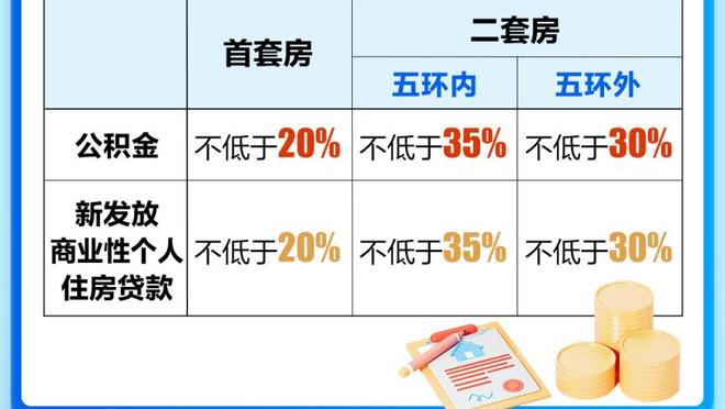 又铁一场！利拉德14中5得16分2板5助 正负值-25并列全队最低